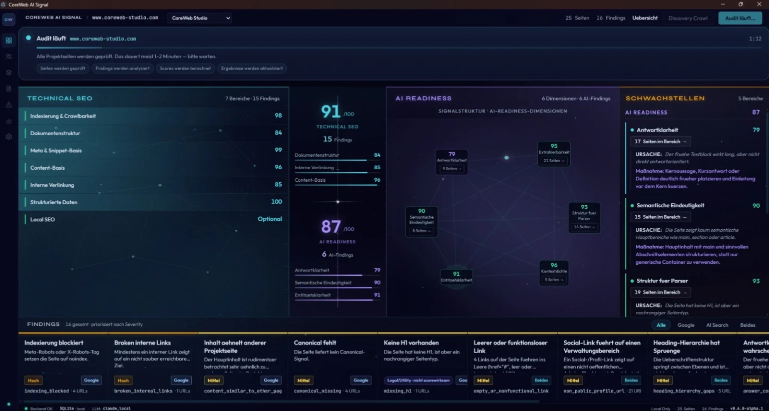 Dashboard von CoreWeb AI Signal mit Technical-SEO-Score, AI-Readiness-Bewertung, Website-Findings und Analyse der CoreWeb-Studio-Website.
